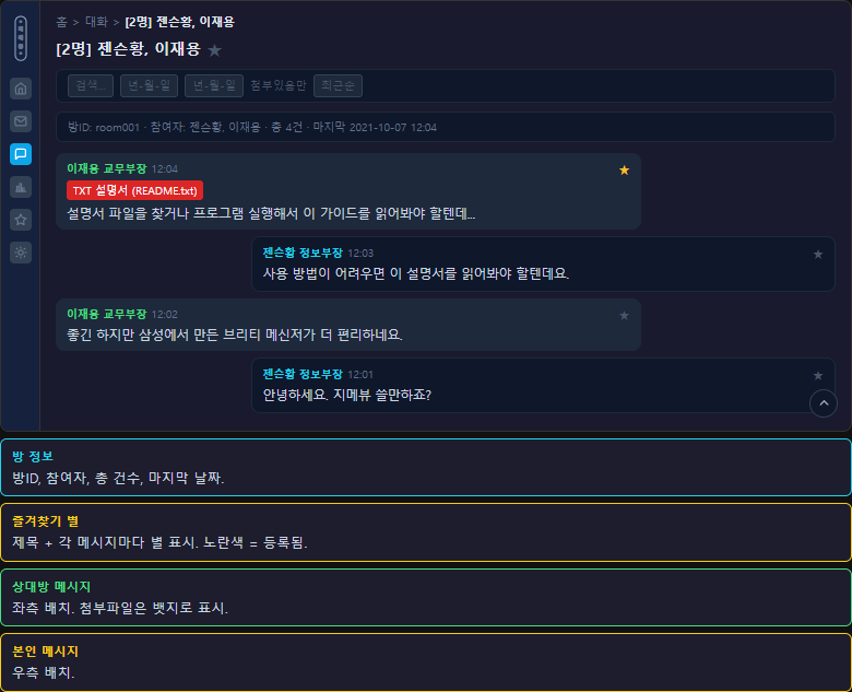 GOE 메신저 뷰어의 대화 뷰어 다이어그램